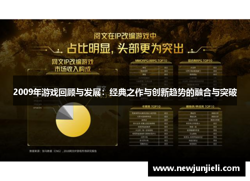 2009年游戏回顾与发展:经典之作与创新趋势的融合与突破 2009年游戏回顾与发展:经典之作与创新趋势的融合与突破